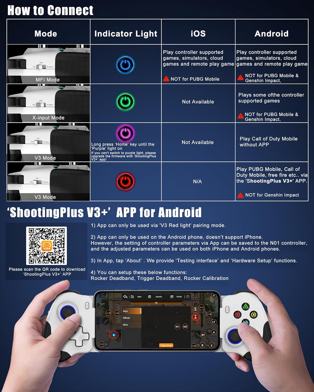 N01 Wired Telescopic Game Cont - Board Game Android review and price